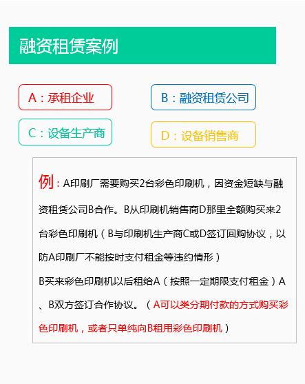 小白学网贷：图解P2P网贷7种业务模式之融资租赁和商业保理