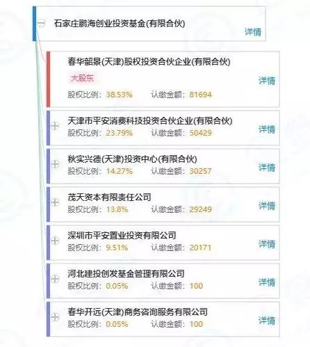 君乐宝已获国资接手助力，有机奶源布局已开始？