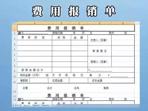 一份适合中小企业的完整版公司财务制度