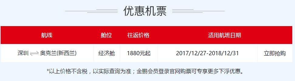 人民币进入贬值模式但对纽币升值，你真应该去新西兰浪