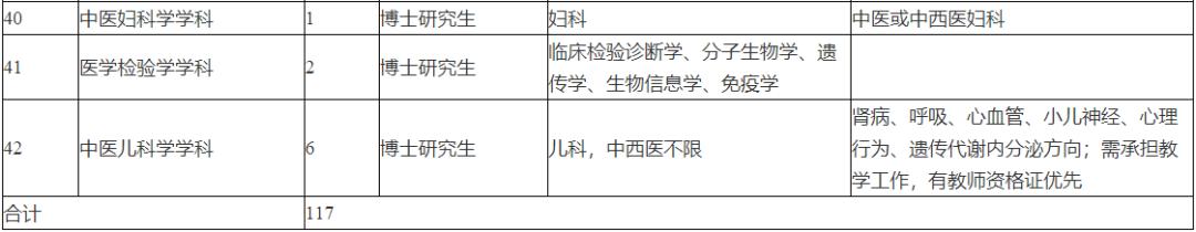 「校招精选」上海环境、宁波银行、北京市第二医院等名企精选（1-13）