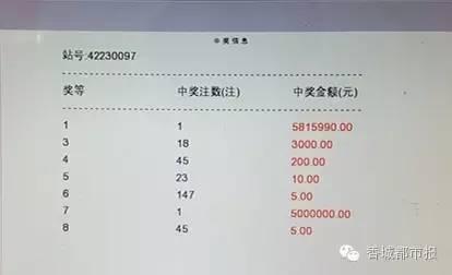 奖金多出500万！咸宁彩民&quot;9+1&quot;中双色球头奖1087万元