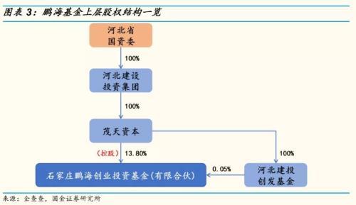 联姻九年 蒙牛、君乐宝为何“分手”？