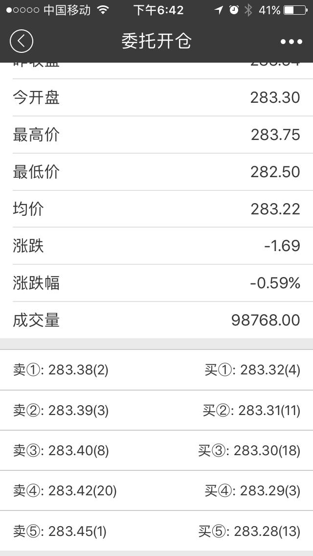 炒黄金在哪里开户——我的炒黄金经历3