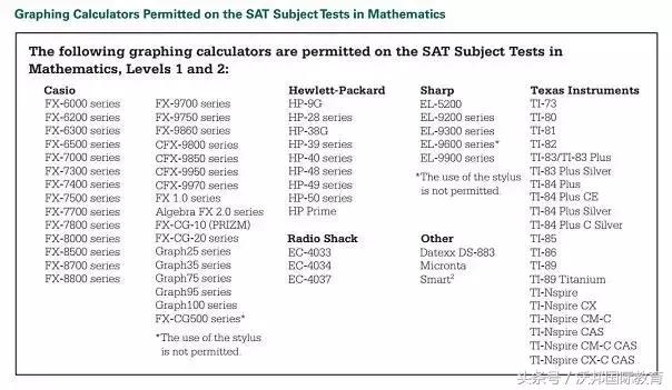 SAT/ACT/SAT2/AP数学科目计算器的要求及使用方法