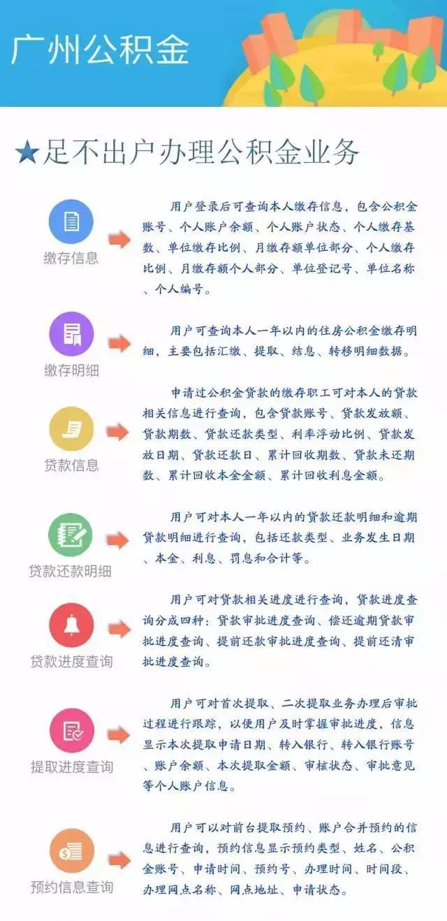 三种方法：如何查询广州公积金余额？