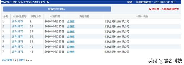 企查查VS天眼查：你抢注我的商标，我抄袭你的广告语