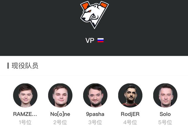 DOTA2巴黎Major战队巡礼——北境霸主，俄语区话事人VP