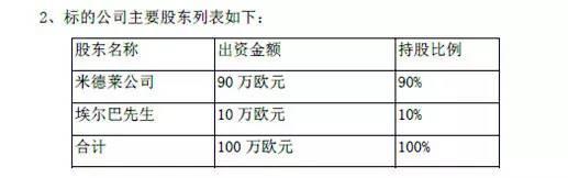 合众思壮564万欧元收购意大利测量仪器企业Stonex