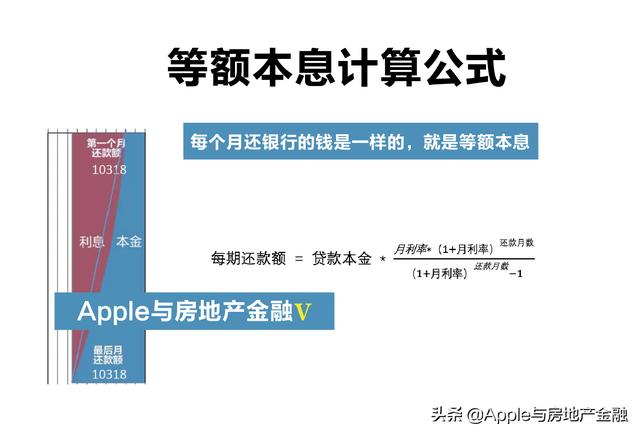 房贷，从数据明细看，应选等额本息，而不应选省利息的等额本金？