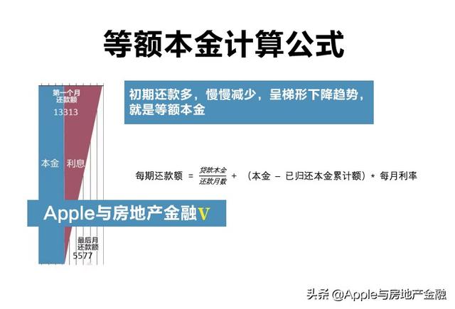 房贷，从数据明细看，应选等额本息，而不应选省利息的等额本金？