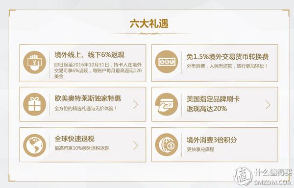 中信优悦会金卡以及万事达钛金卡的一些使用注意事项