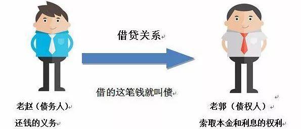 炒股真正厉害的一种人：谨记不败铁律“牛市做强势，熊市做超跌”，看完受益匪浅！