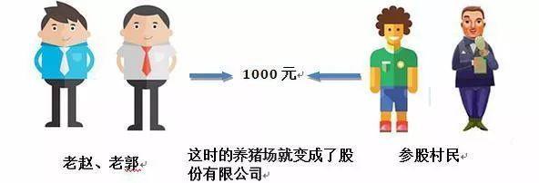 炒股真正厉害的一种人：谨记不败铁律“牛市做强势，熊市做超跌”，看完受益匪浅！