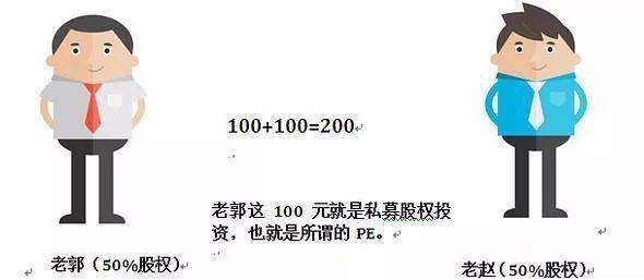 炒股真正厉害的一种人：谨记不败铁律“牛市做强势，熊市做超跌”，看完受益匪浅！