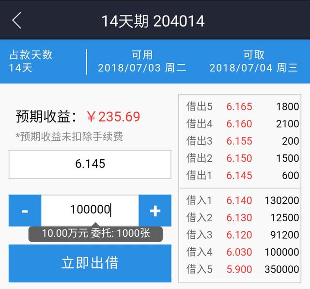 收益远超货基 躺着赚钱14天的国债逆回购了解一下