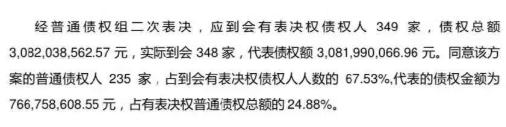 一代“鞋王”破产了！市值曾高达百亿，现欠债30亿没还，富贵鸟为何折翼？