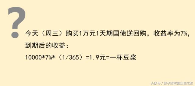 国债逆回购问与答，你关心的都在这里！