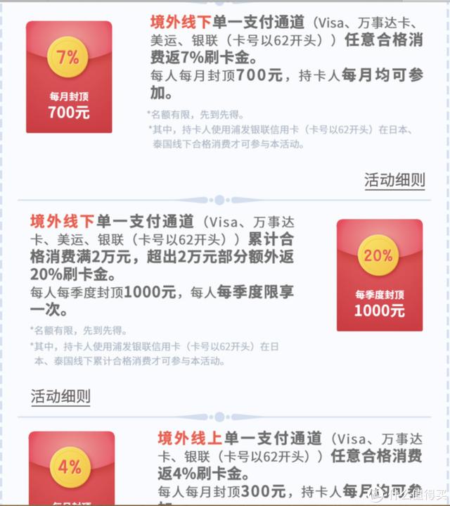 2019暑期海外消费用什么信用卡最划算？