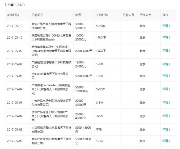 天眼查：一个全方位了解企业信息的网站