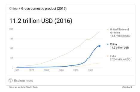 44年前存入银行1200元，今天就取出2684块钱？