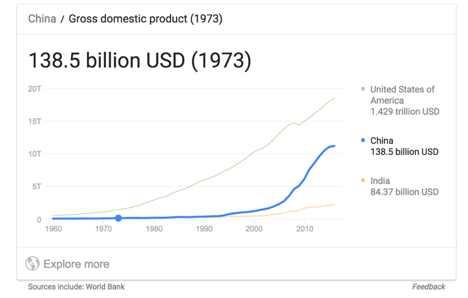 44年前存入银行1200元，今天就取出2684块钱？