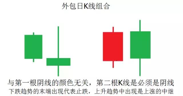 超短线之父：“一年翻了110倍”看他如何炒股票