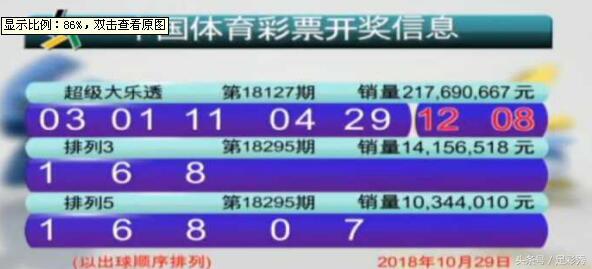 大乐透18127期开奖快讯：前区断二区号码+后区全偶全大号码08 12