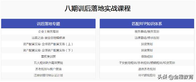 理财规划师是未来十年最火爆职业?如何报考ChFP?