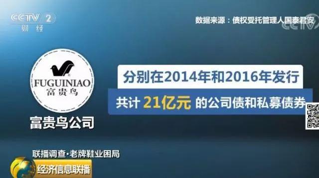 富贵鸟之殇：卖鞋年赚4亿，搞金融却背上40亿巨债！