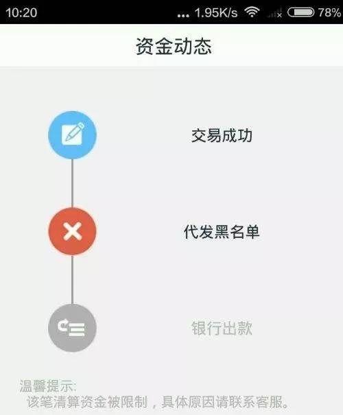 贷款，一个月被10家平台秒拒，你可能进这7种黑名单了！