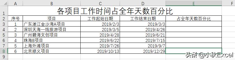 不得不说的Excel小技巧：计算各项目工作时间占全年天数百分比