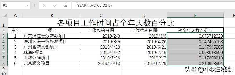 不得不说的Excel小技巧：计算各项目工作时间占全年天数百分比