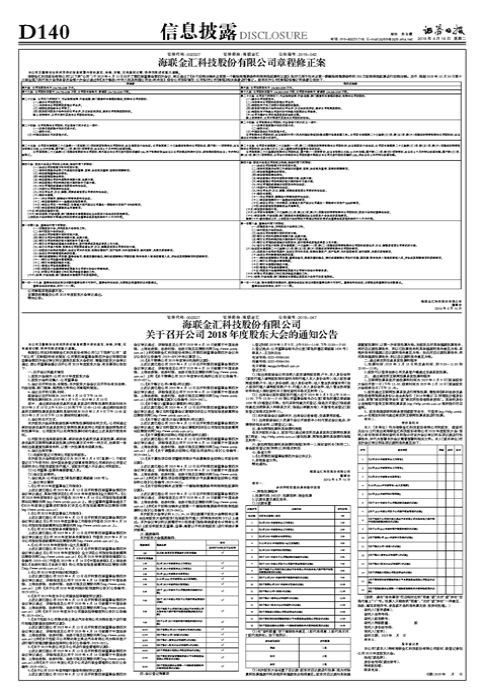 海联金汇科技股份有限公司章程修正案