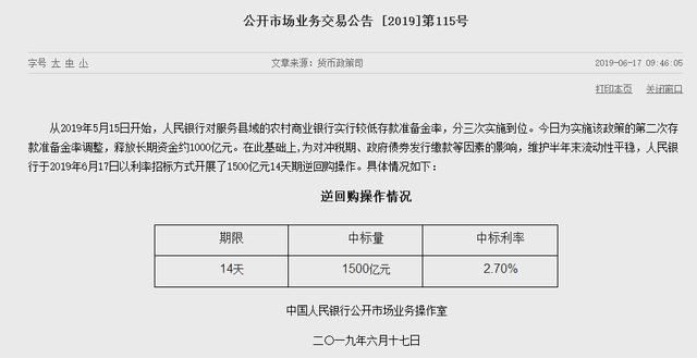 央行重启14天逆回购，传递什么信号？