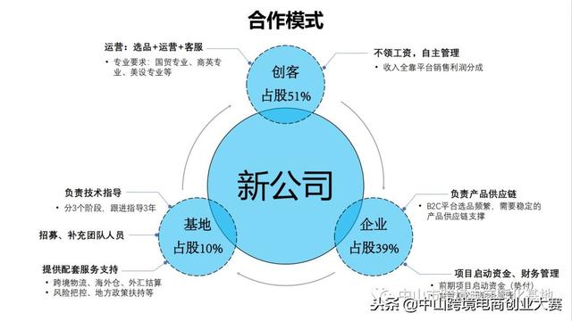 阿里国际站44：出口必备！世界各国买家采购习惯