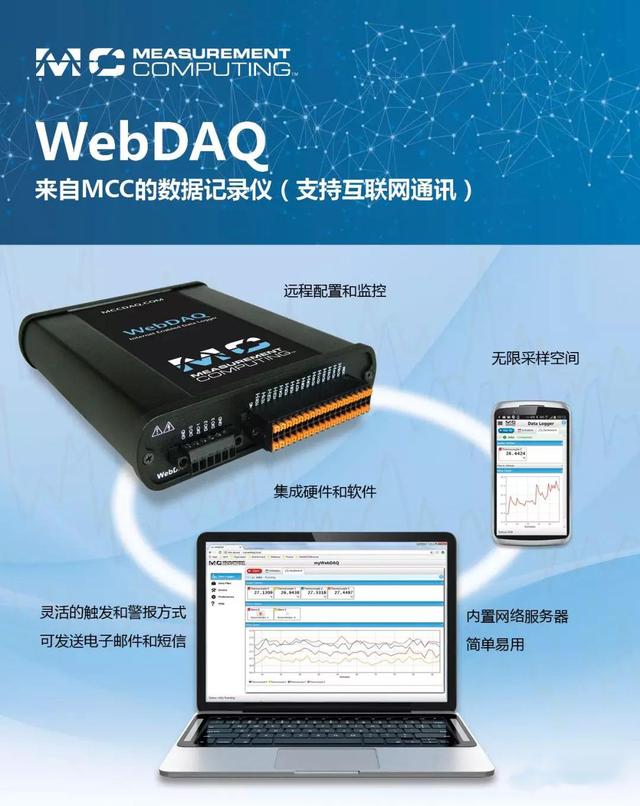 物联网数据记录仪 MCC WebDAQ