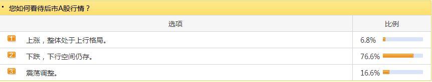 A股套路深：亏了的不仅有股民 还有这些“爱炒股”的上市公司！