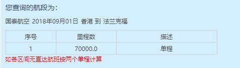 六大航线最高涨价93% 解读国航里程换国泰两舱偷跑版新规