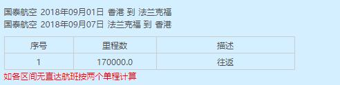 六大航线最高涨价93% 解读国航里程换国泰两舱偷跑版新规