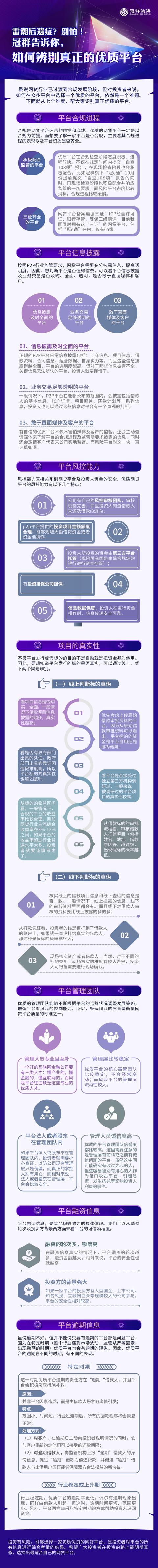 雷潮后遗症？别怕！冠群告诉你，如何辨别真正的优质平台