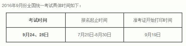 基金从业资格考试9月报名入口