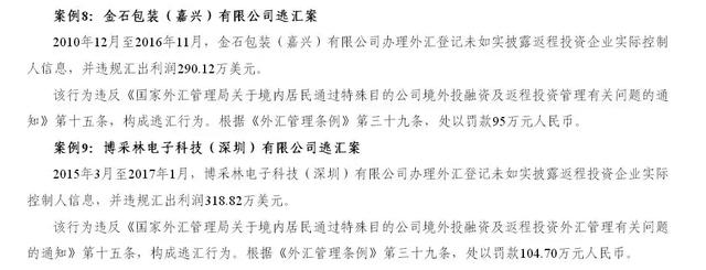 重磅！中国外管局首次通报海外SPV违规，未如实外汇登记难逃重罚