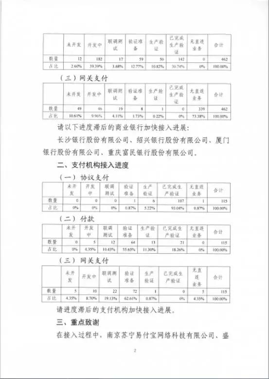 富友支付：已经完成与银联、网联条码支付对接