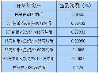 蛙宝网涉嫌非法集资被立案侦查 25亿背后究竟有哪些利益牵扯？