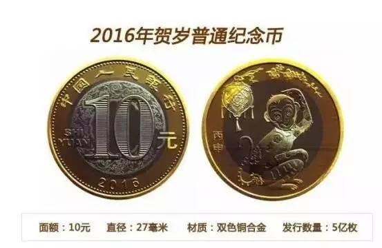 注意啦！2016猴年纪念币第二批明天可以兑换