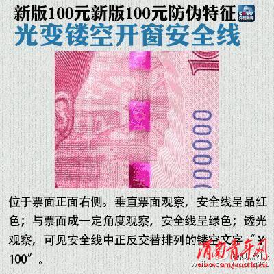 真假钞识别方法，教你如何识别新版100元人民币真伪！（戳图）