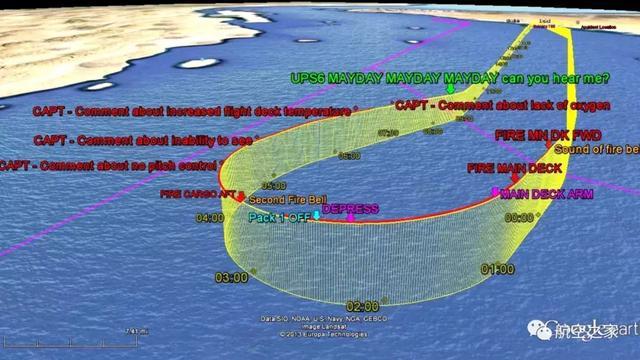 空港记忆：摧毁波音747-400货机的锂电池 UPS航空6号航班空难