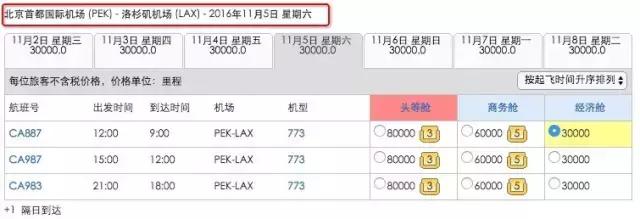 你可能没国航里程，但得关注划算到爆的国航里程票