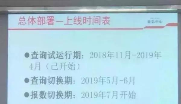 央行征信报告改版预示失信惩戒趋严，冠群联合监管力惩恶意逃废债